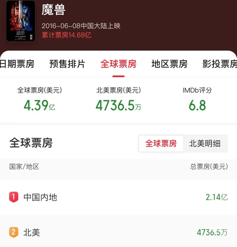 微信玩羊了个羊官网小程序版 羊了个羊星球微信小游戏即点即玩